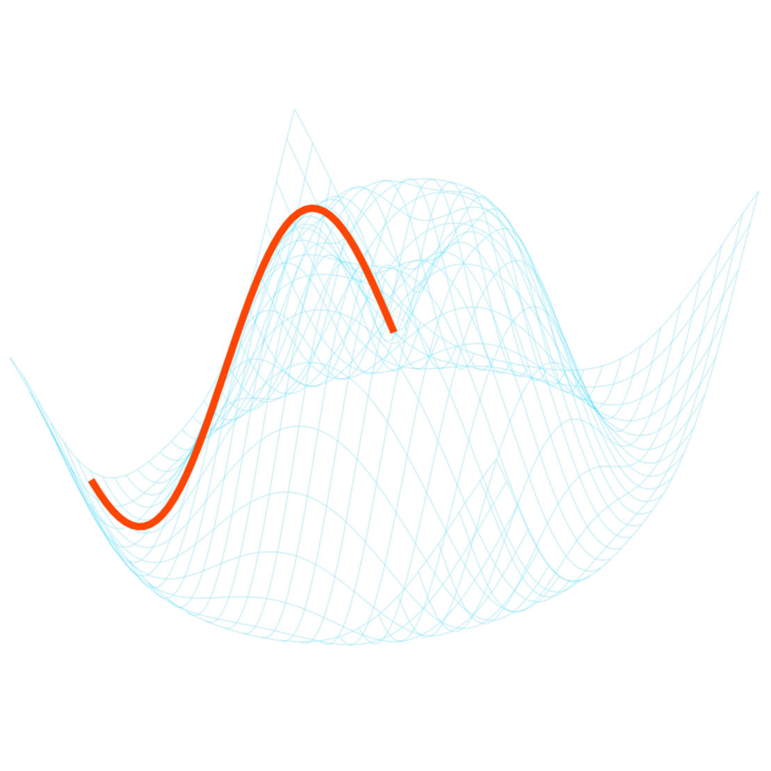 Métodos Numéricos con Aplicaciones de Ingeniería