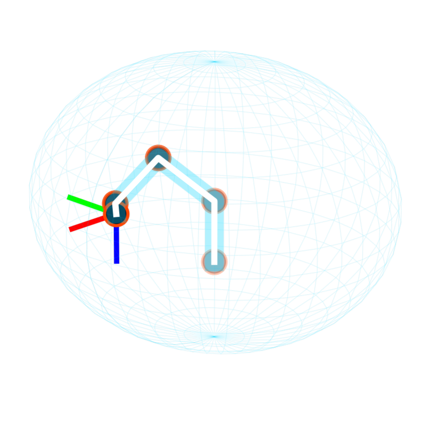 Robótica Cinemática
